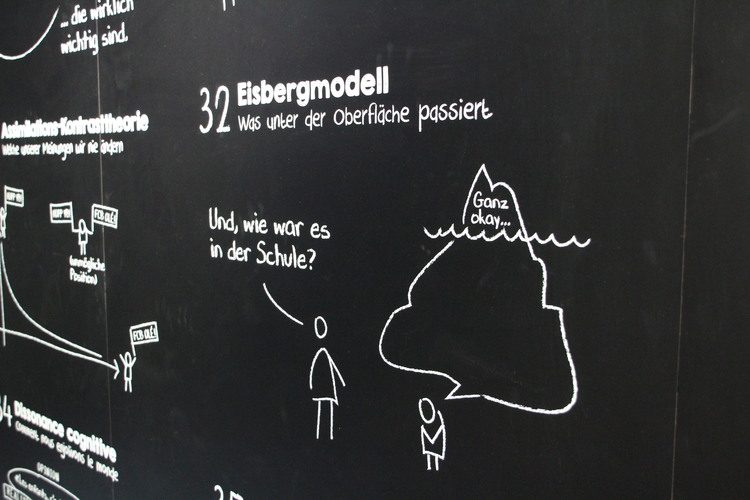"Com'era la scuola?" è la domanda sbagliata, spiega Mikael Krogerus in un'intervista. E dà consigli su come fare domande migliori.
