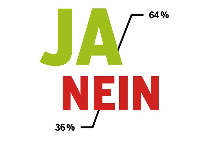 64 Prozent der befragten Männer gaben an, sich als Väter manchmal überfordert zu fühlen.Interessant: Dieser Wert erstreckt sich sehr gleichmässig über alle soziodemografischen Gruppen – ob jung oder alt, ob mit kleinen oder grösseren Kindern, ob verheiratet oder getrennt lebend – ungefähr zwei von drei Männern fühlen sich gelegentlich oder häufig in ihrer Vaterrolle hilflos.