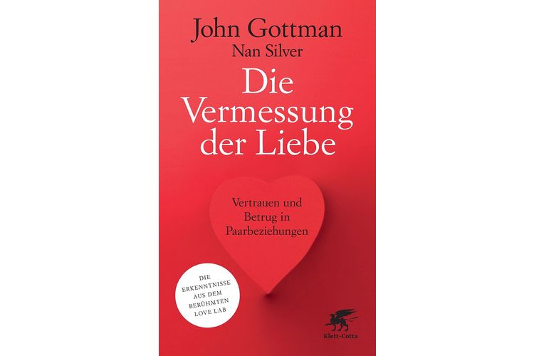 John Gottman, Nan Silver: Die Vermessung der Liebe. Vertrauen und Betrug in Paar­beziehungen.  Klett-Cotta 2014, 381 Seiten, ca. 19 Fr. 