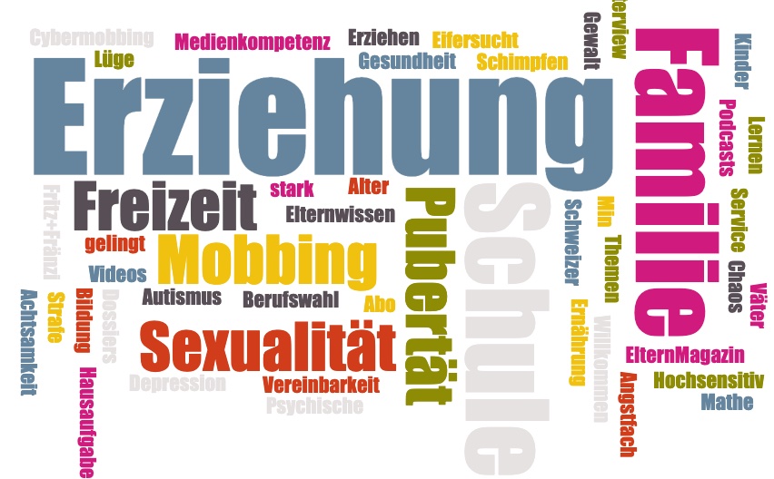 interessen